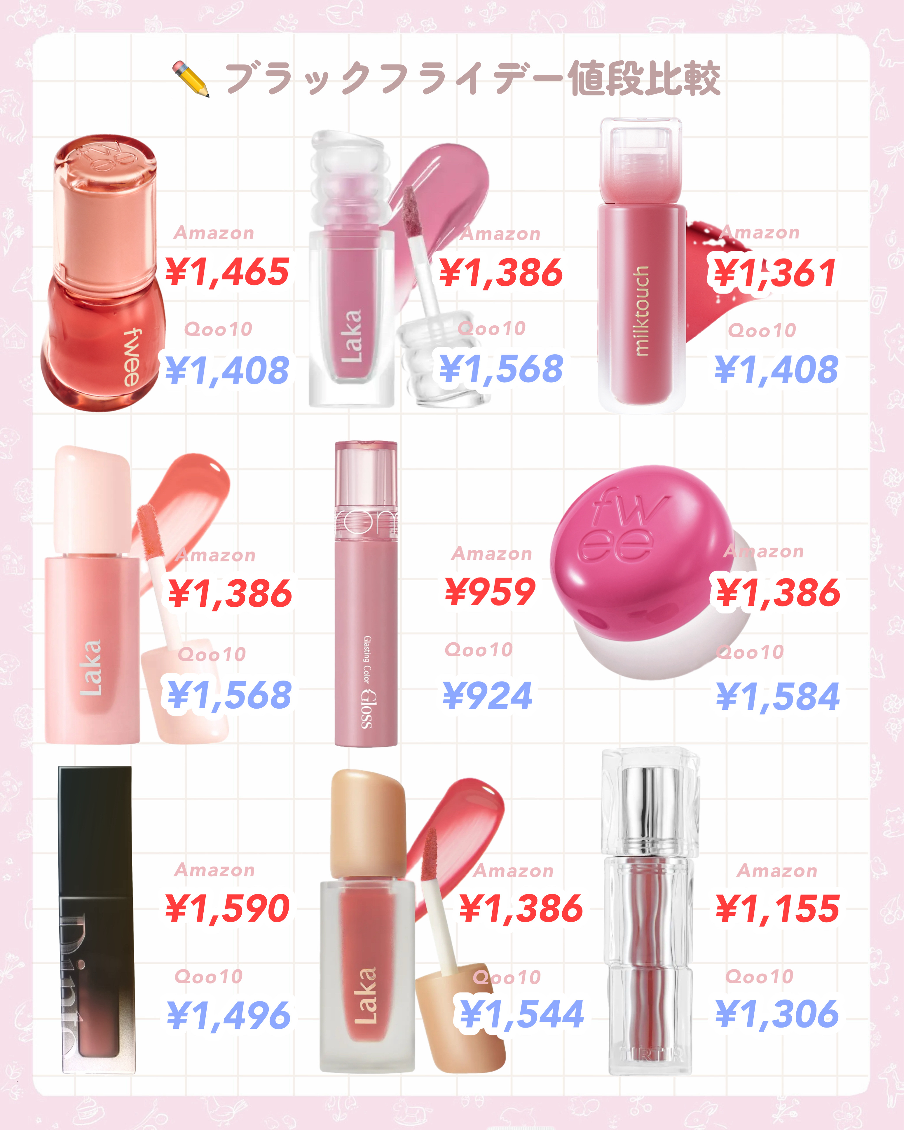 5番 白玉グルタチオンＣ美容液/numbuzin/美容液を使ったクチコミ（2枚目）