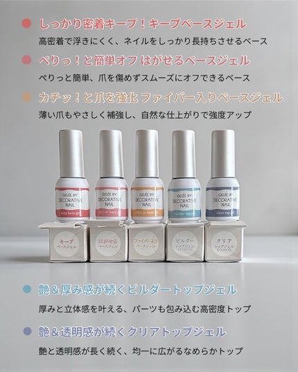 Gelée by Decorative Nail / ãžã§ãªãŒãã€ãã³ã©ãã£ããã€ã«/SHOBIDO/ãžã§ã«ãã€ã«ã䜿ã£ãã¯ãã³ãïŒ2æç®ïŒ