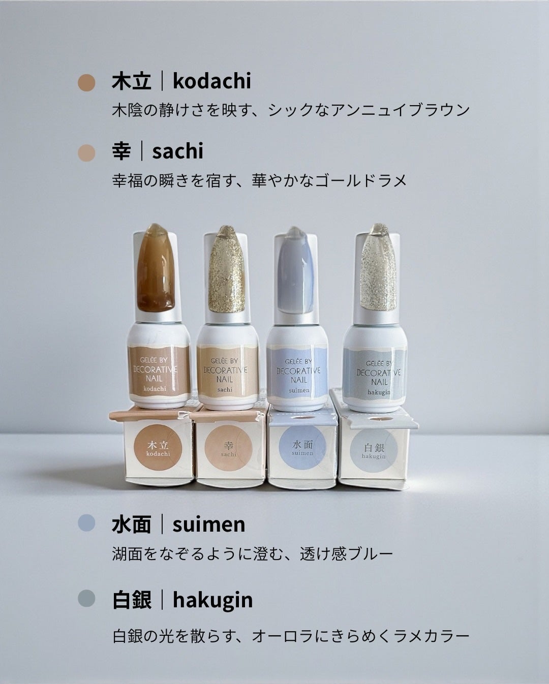 Gelée by Decorative Nail / ジェリーバイデコラティブネイル/SHOBIDO/ジェルネイルを使ったクチコミ(3枚目)