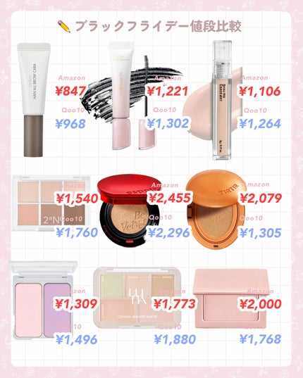 ダルバ ホワイトトリュフファーストスプレーセラム/ダルバ/ミスト状化粧水を使ったクチコミ(4枚目)