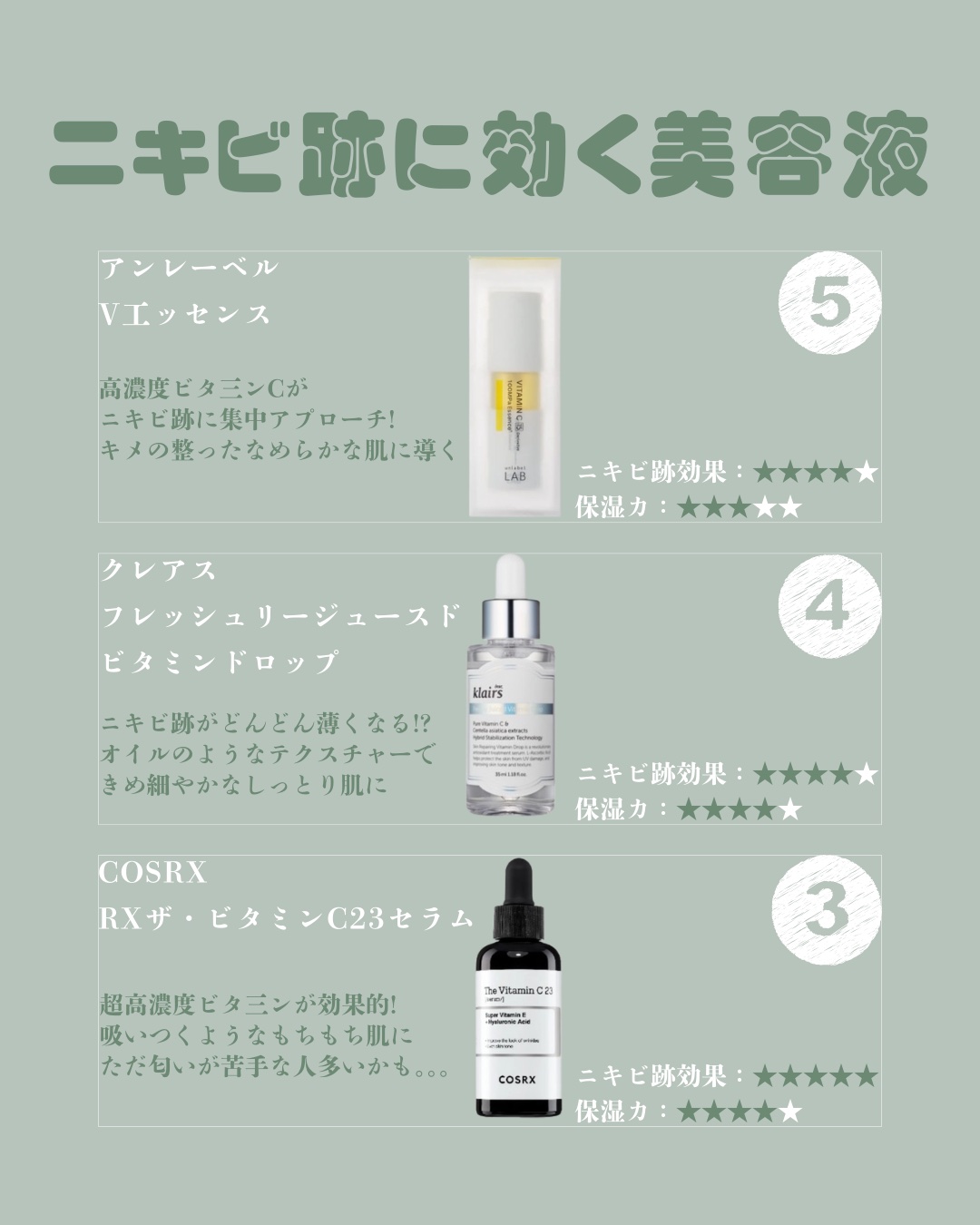 5番 白玉グルタチオンＣ美容液/numbuzin/美容液を使ったクチコミ（3枚目）