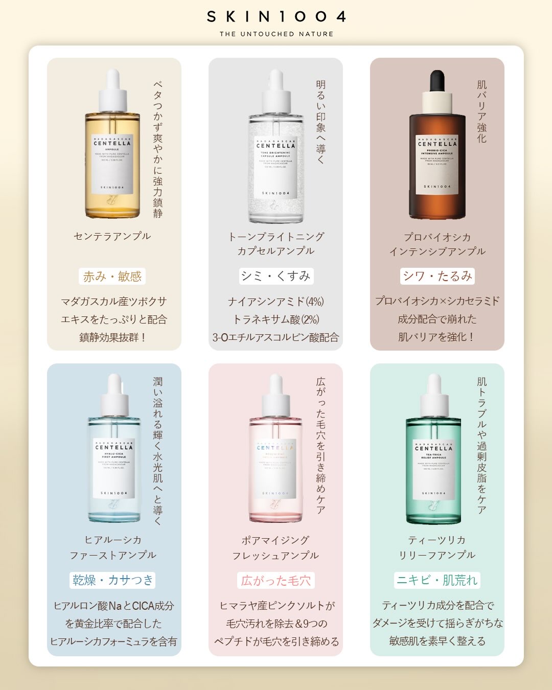 ヒアルーシカ ウォーターフィット サンセラム/SKIN1004/日焼け止めローションを使ったクチコミ（3枚目）