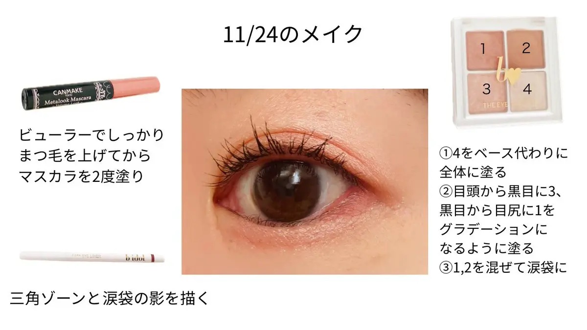 イージーeyeライナーR 101 嘘泣きローズ/b idol/ペンシルアイライナーを使ったクチコミ（1枚目）