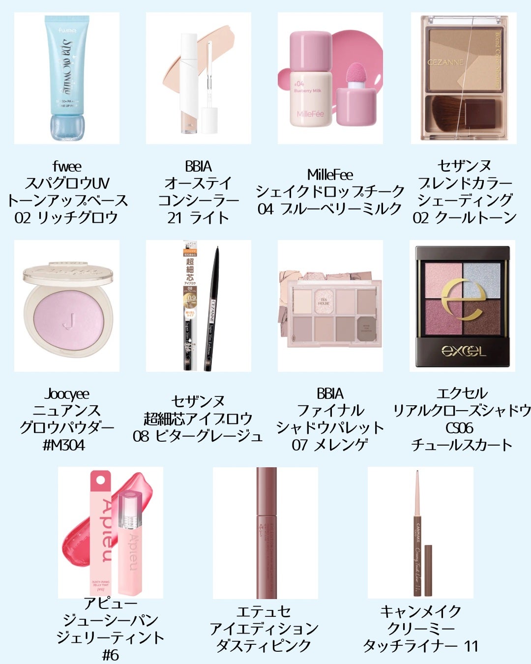 超細芯アイブロウ/CEZANNE/アイブロウペンシルを使ったクチコミ(2枚目)