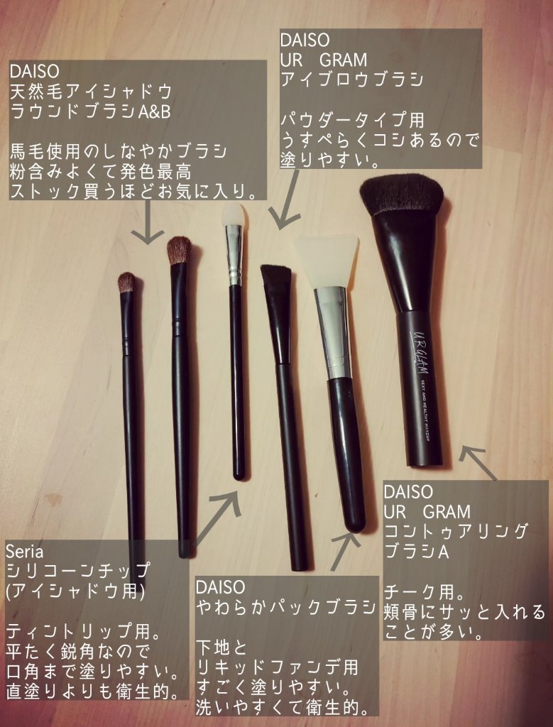 アイシャドウラウンドブラシ(Aタイプ)/DAISO/メイクブラシを使ったクチコミ（1枚目）