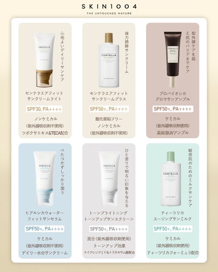 センテラ アンプル/SKIN1004/美容液を使ったクチコミ(4枚目)