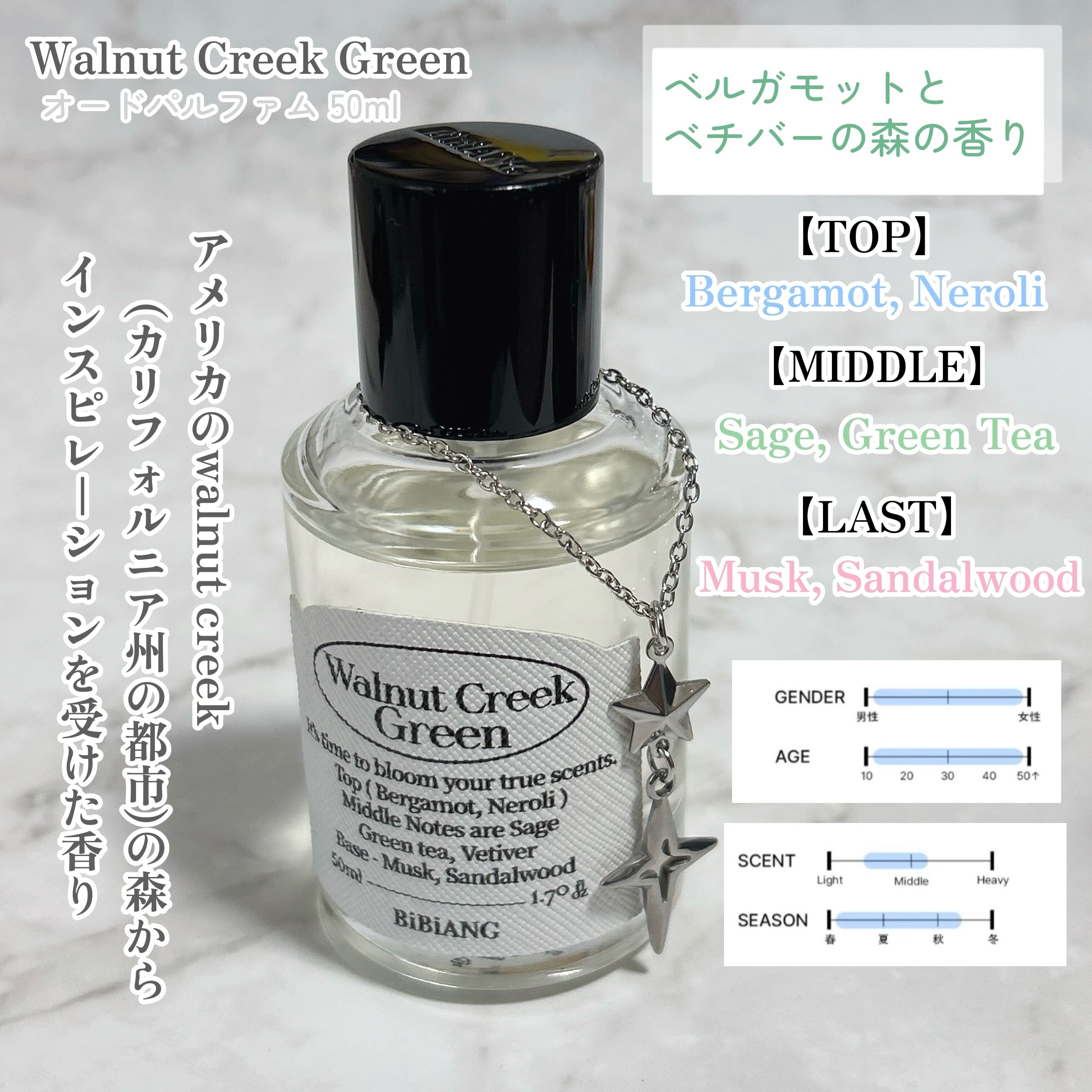 オードパルファム/BiBiANG/香水(レディース)を使ったクチコミ（3枚目）