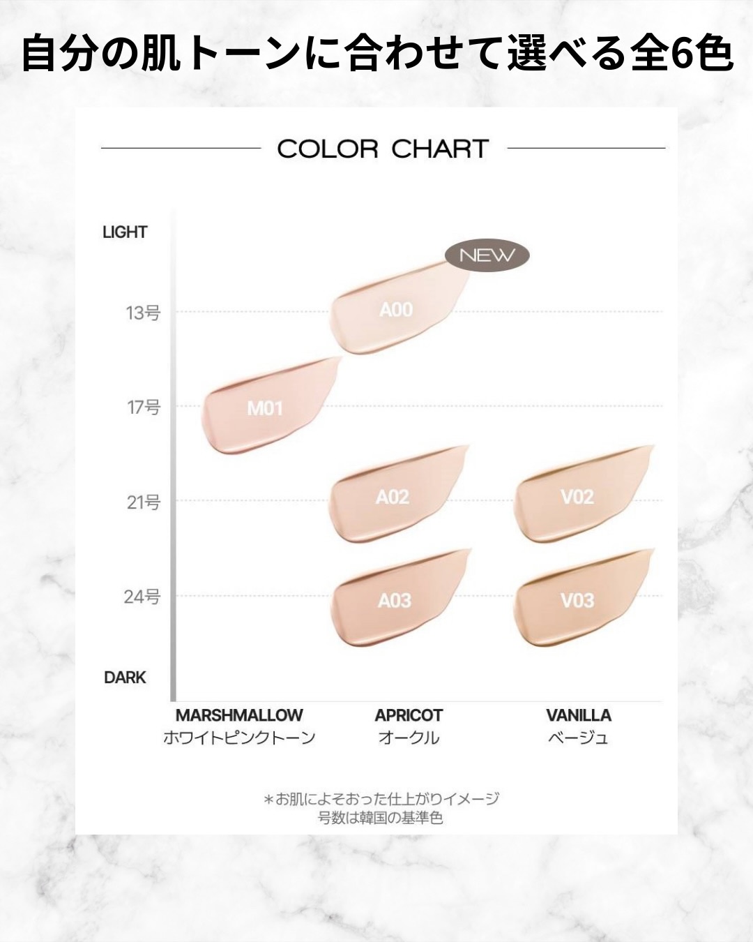 カバーステイン パーフェクティング クッション ファンデーション/VDL/クッションファンデーションを使ったクチコミ（3枚目）