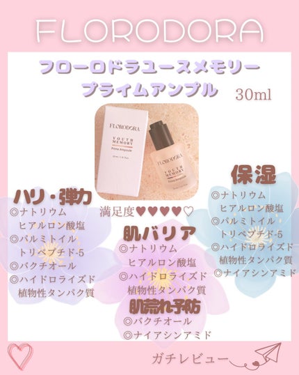 を使ったクチコミ(2枚目)