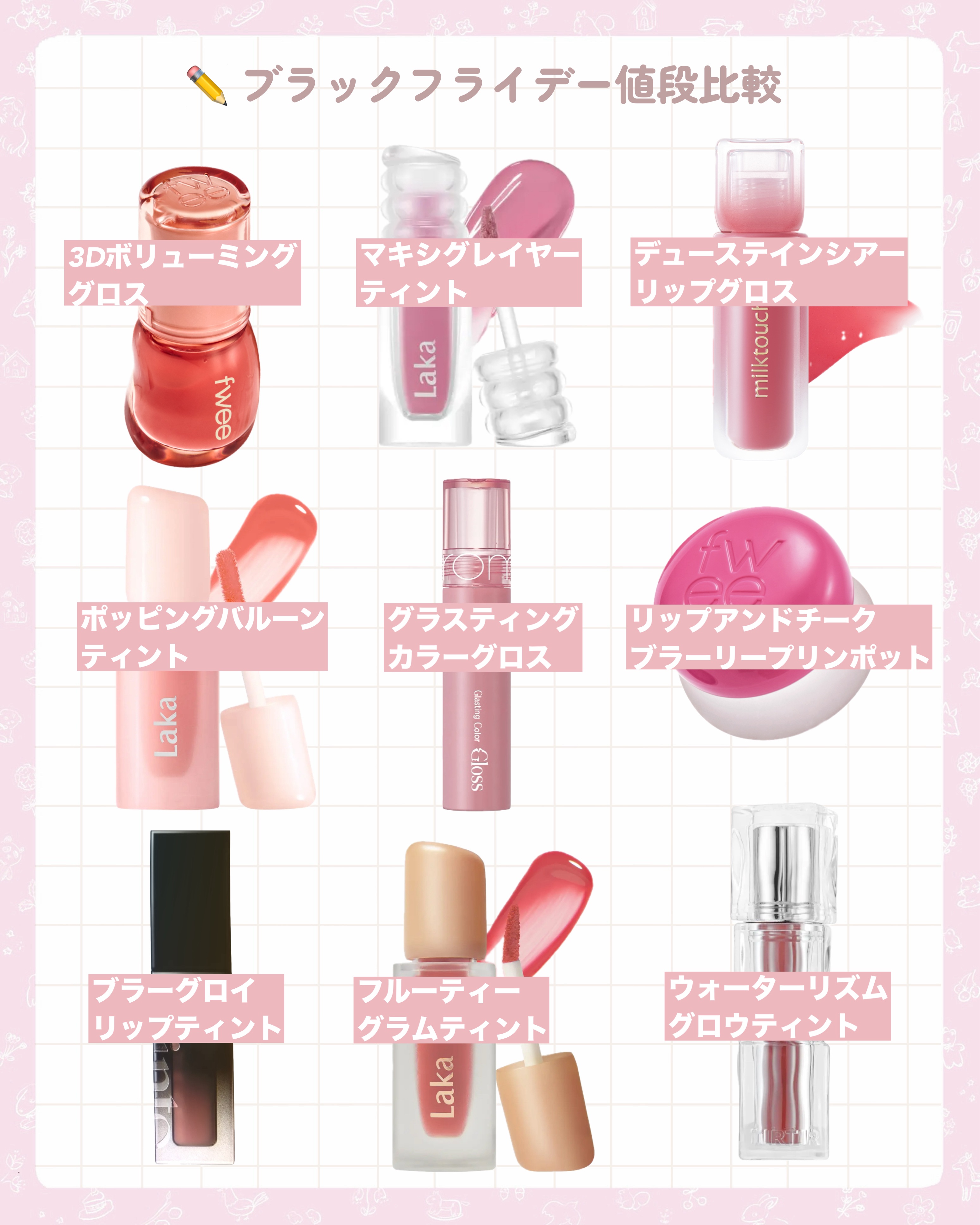 5番 白玉グルタチオンＣ美容液/numbuzin/美容液を使ったクチコミ（3枚目）