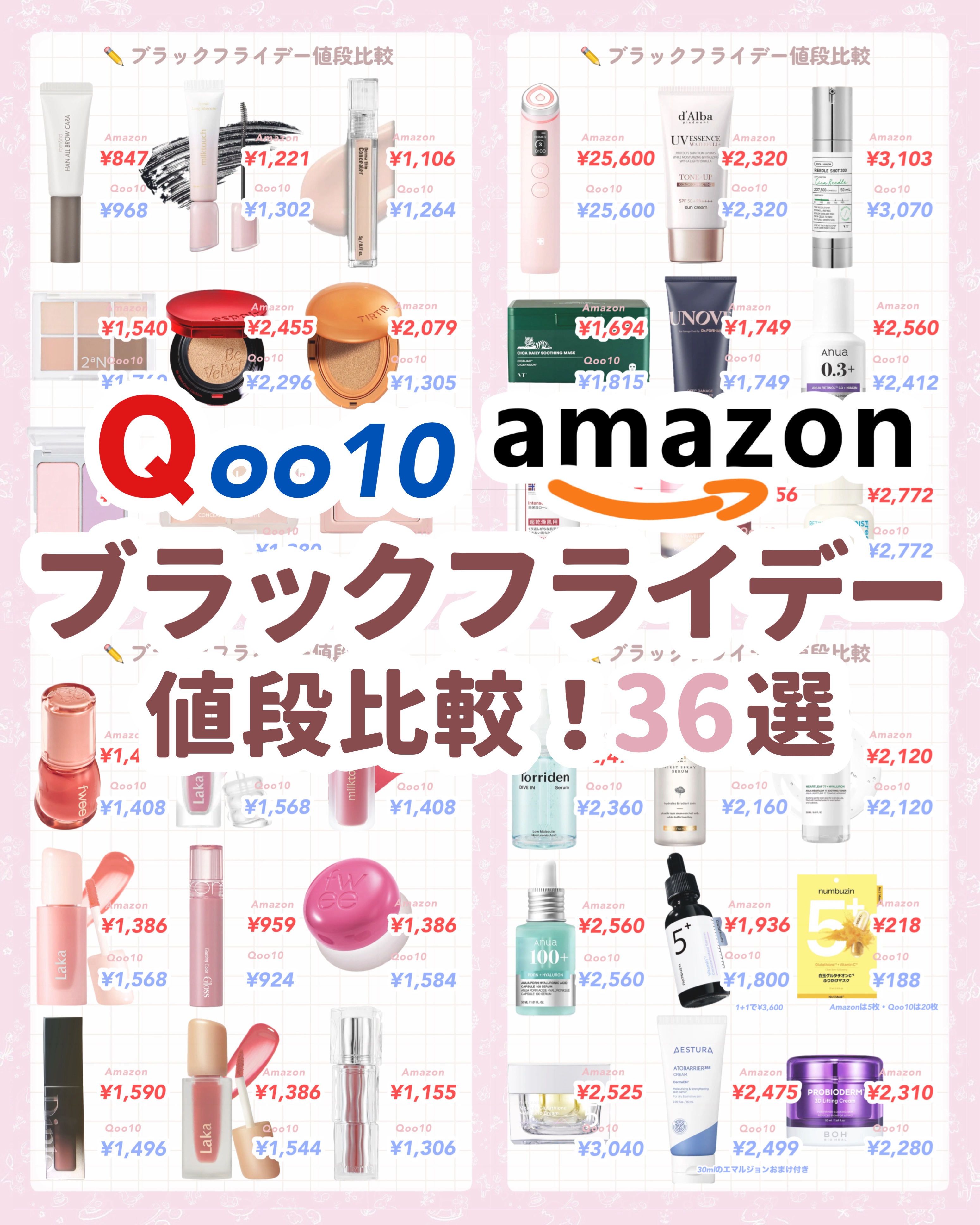 5番 白玉グルタチオンＣ美容液/numbuzin/美容液を使ったクチコミ（1枚目）