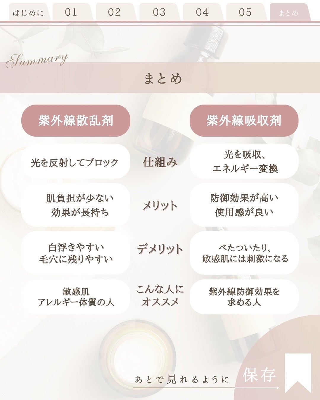 ゆん|元化粧品研究|ノーファンデ肌 on LIPS 「@yun.skincare_👈スキンケアで人生変えよういまさら..」(8枚目)