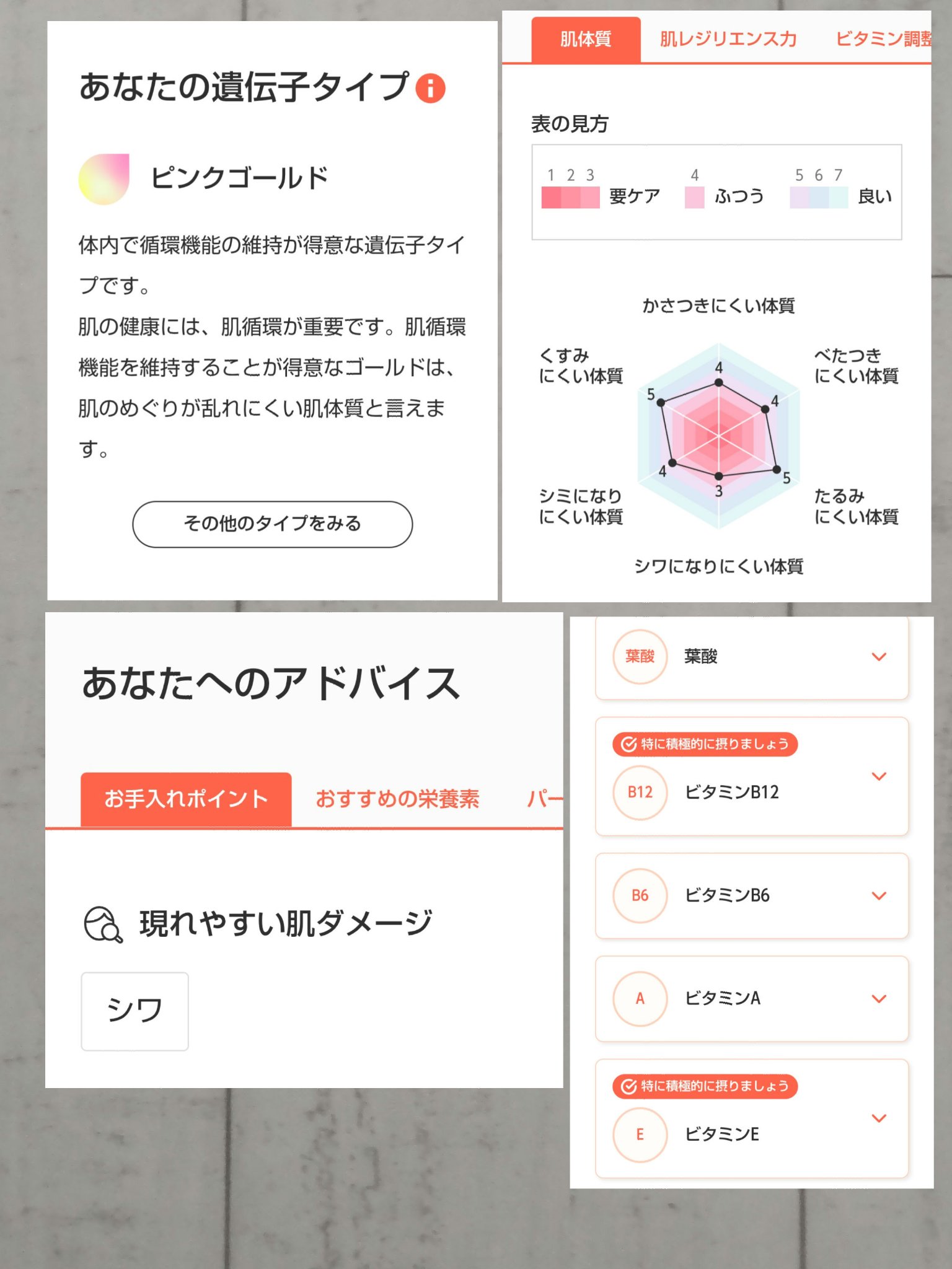 Beauty DNA Program/資生堂/その他を使ったクチコミ（2枚目）