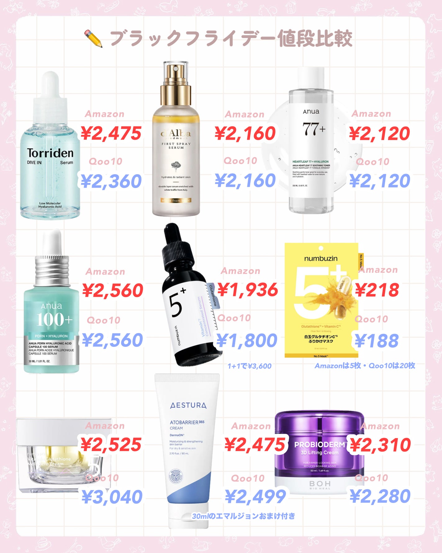 ダルバ ホワイトトリュフファーストスプレーセラム/ダルバ/ミスト状化粧水を使ったクチコミ(6枚目)