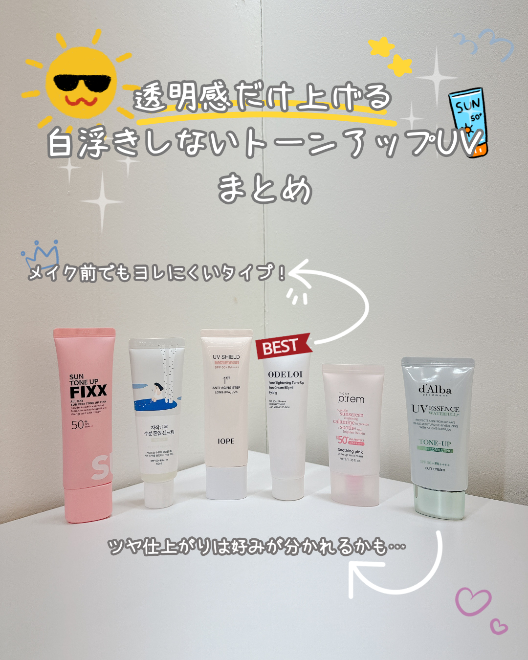 UVシールド トーンアップサン/IOPE/日焼け止めクリームを使ったクチコミ(1枚目)