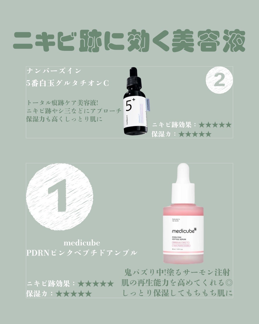 フレッシュリージュースドビタミンドロップ(35ml)/Klairs/美容液を使ったクチコミ(4枚目)