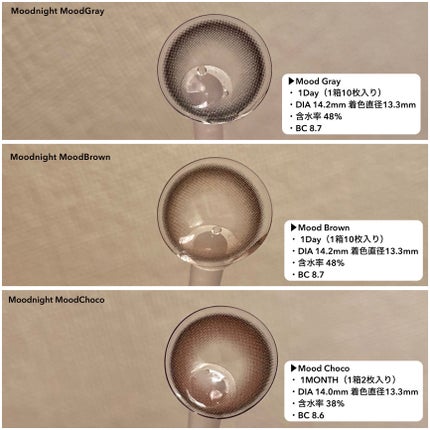 Moodnight 1day/OLENS/カラーコンタクトレンズを使ったクチコミ(3枚目)