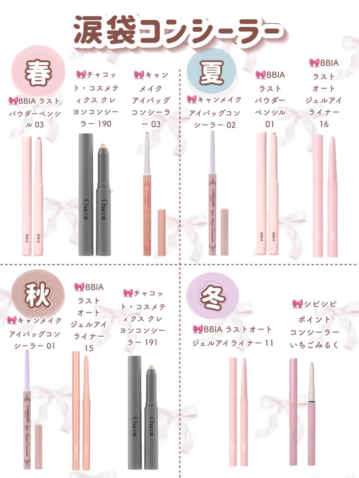 シャドーカスタマイズ/MAJOLICA MAJORCA/単色アイシャドウを使ったクチコミ(5枚目)