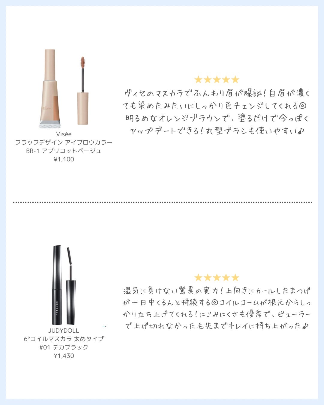 アートクラス スマージングアンダーライナー/too cool for school/ペンシルアイライナーを使ったクチコミ(4枚目)