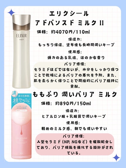 エリクシール アドバンスド ローション T II/エリクシール/化粧水を使ったクチコミ(3枚目)