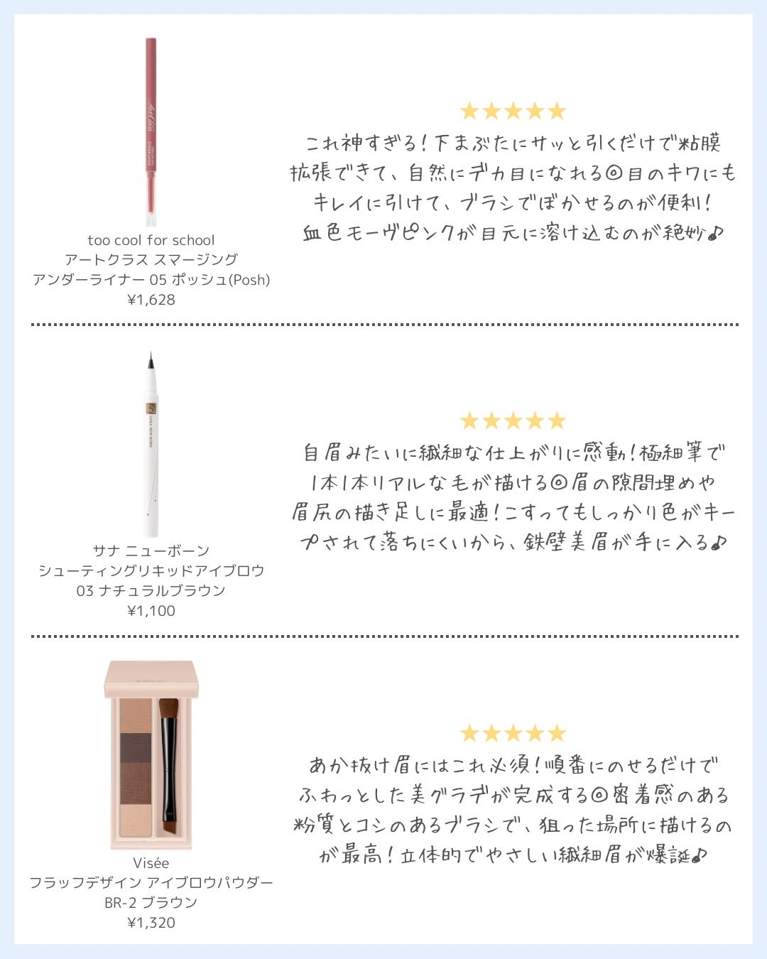 アートクラス スマージングアンダーライナー/too cool for school/ペンシルアイライナーを使ったクチコミ(3枚目)