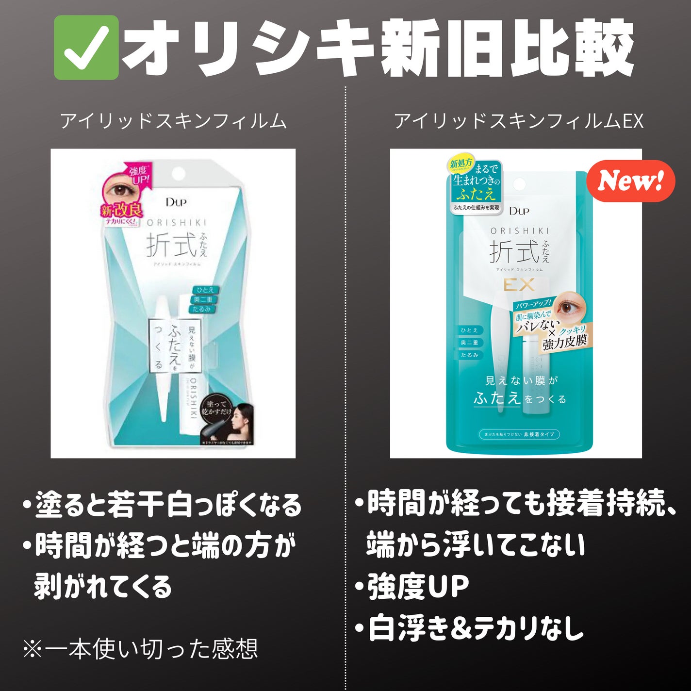 オリシキ アイリッドスキンフィルム EX/D-UP/二重まぶた用アイテムを使ったクチコミ(5枚目)