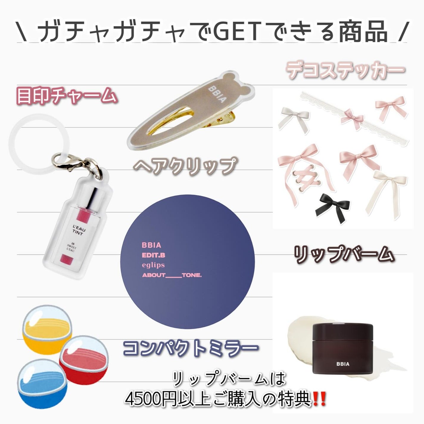 ローティント/BBIA/リップティントを使ったクチコミ(3枚目)