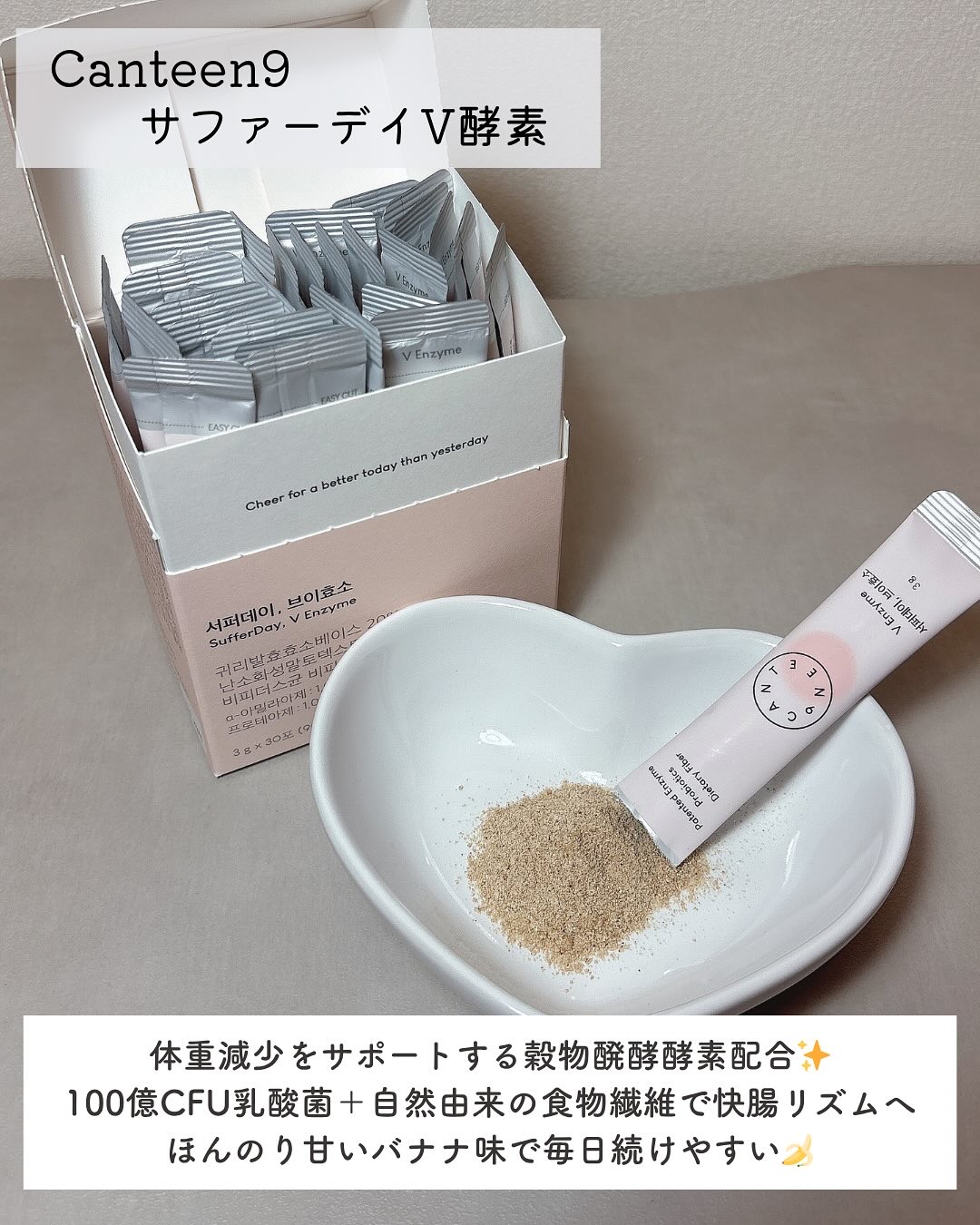 サファーデイ V酵素/canteen9/ボディサプリメントを使ったクチコミ（2枚目）