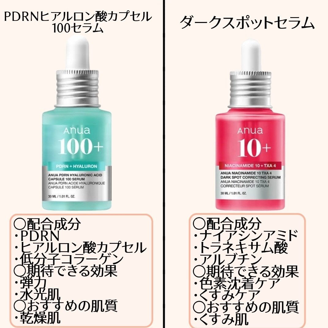 ドクダミ80％スージングアンプル/Anua/美容液を使ったクチコミ（2枚目）