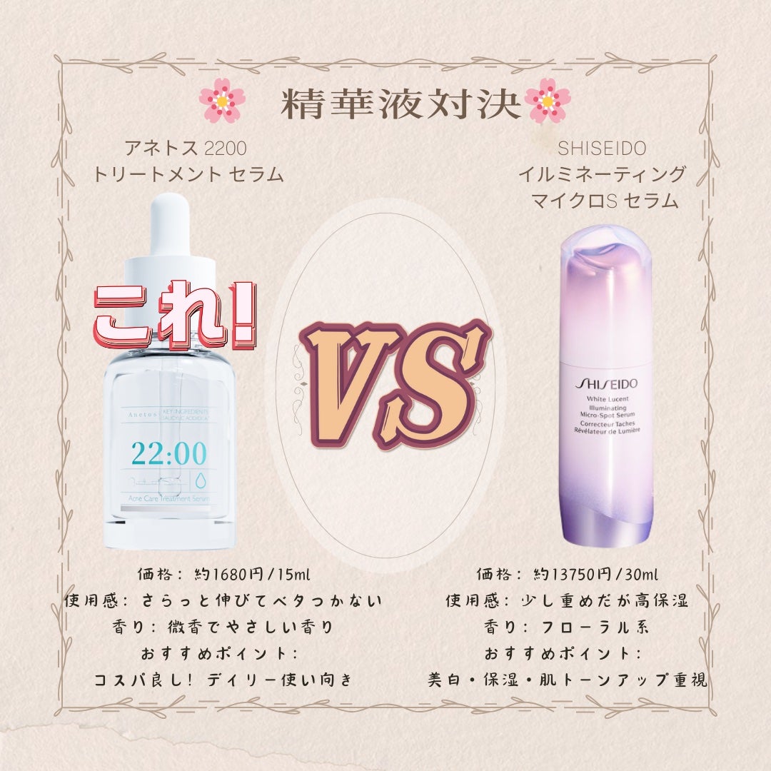 敏感肌用薬用美白化粧水・高保湿タイプ/無印良品/化粧水を使ったクチコミ(3枚目)