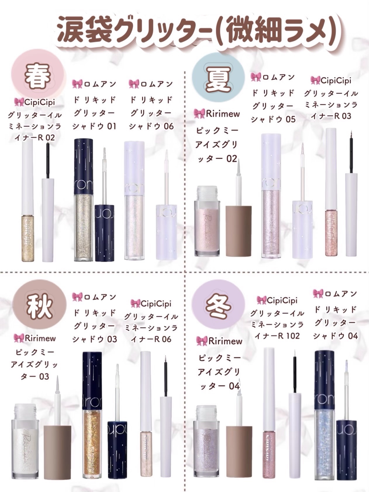 ラストオート ジェルアイライナー/BBIA/ジェルアイライナーを使ったクチコミ（3枚目）