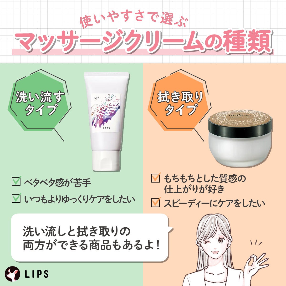 使いやすさで選ぶマッサージクリームの種類。洗い流すタイプはベタベタ感が苦手な人やいつもよりゆっくりケアをしたい人におすすめ。拭き取りタイプはもちもちとした質感の仕上がりが好きな人やスピーディーにケアをしたい人におすすめ。