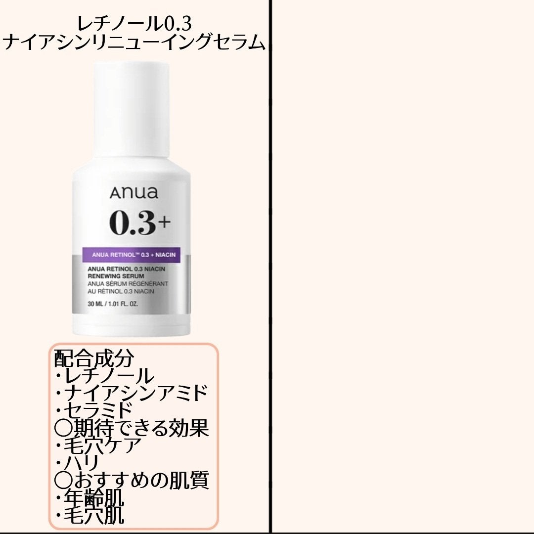 ドクダミ80%スージングアンプル/Anua/美容液を使ったクチコミ(5枚目)