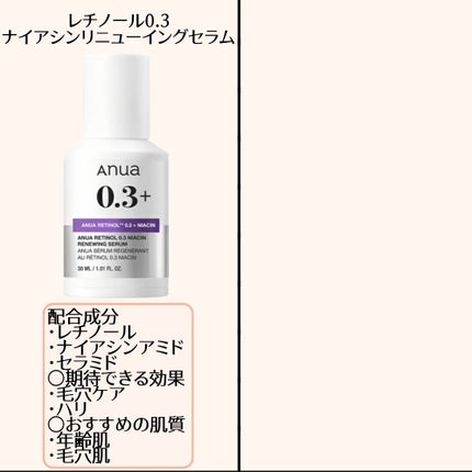 ドクダミ80%スージングアンプル/Anua/美容液を使ったクチコミ(5枚目)