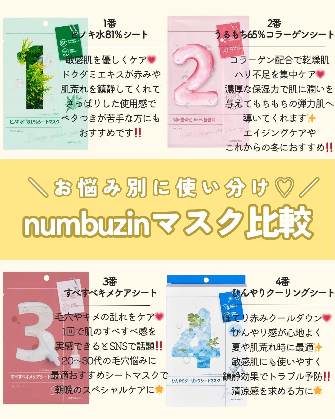 5番 白玉グルタチオンCふりかけマスク/numbuzin/シートマスク・パックを使ったクチコミ(3枚目)