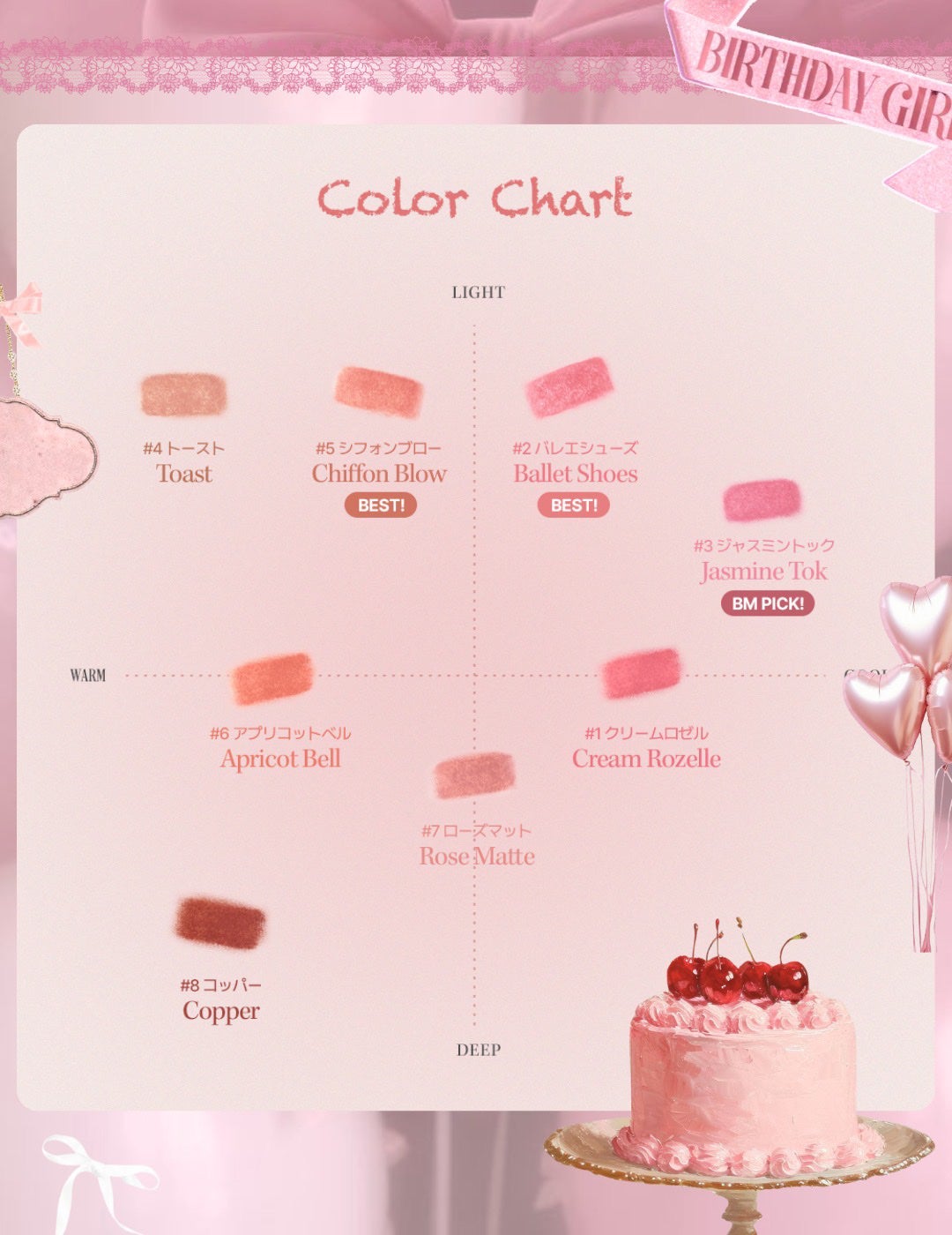 アートクラスバイロダン シェーディング/too cool for school/シェーディングを使ったクチコミ(7枚目)