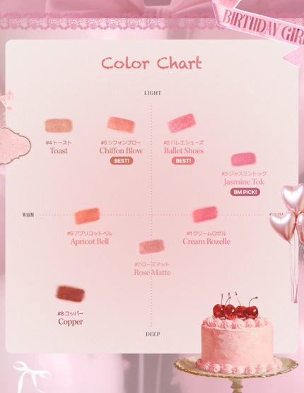 アートクラスバイロダン シェーディング/too cool for school/シェーディングを使ったクチコミ(7枚目)