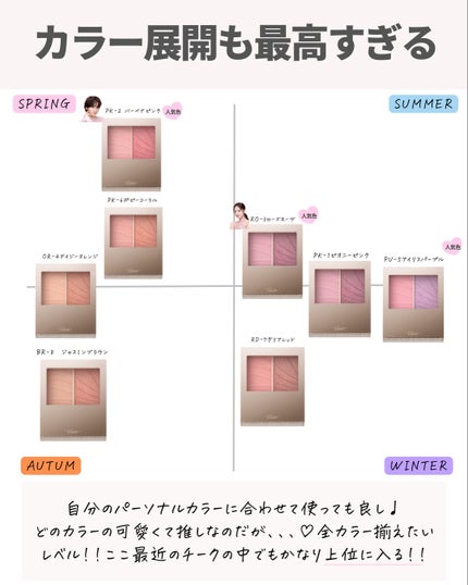 ðºð¬ðµðšðçŸå®¹ã¡ãã£ã¢ on LIPS ã@sena_biyouâïžâïžâïžä»ã®æçš¿ã¯ãã¡ãâšãã€ããã..ãïŒ4æç®ïŒ