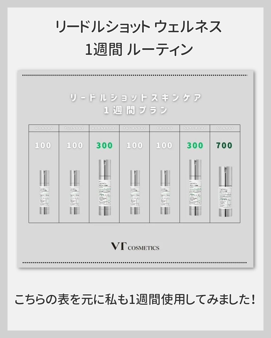 リードルショット100/VT/美容液を使ったクチコミ(3枚目)