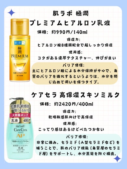 エリクシール アドバンスド ローション T II/エリクシール/化粧水を使ったクチコミ(2枚目)