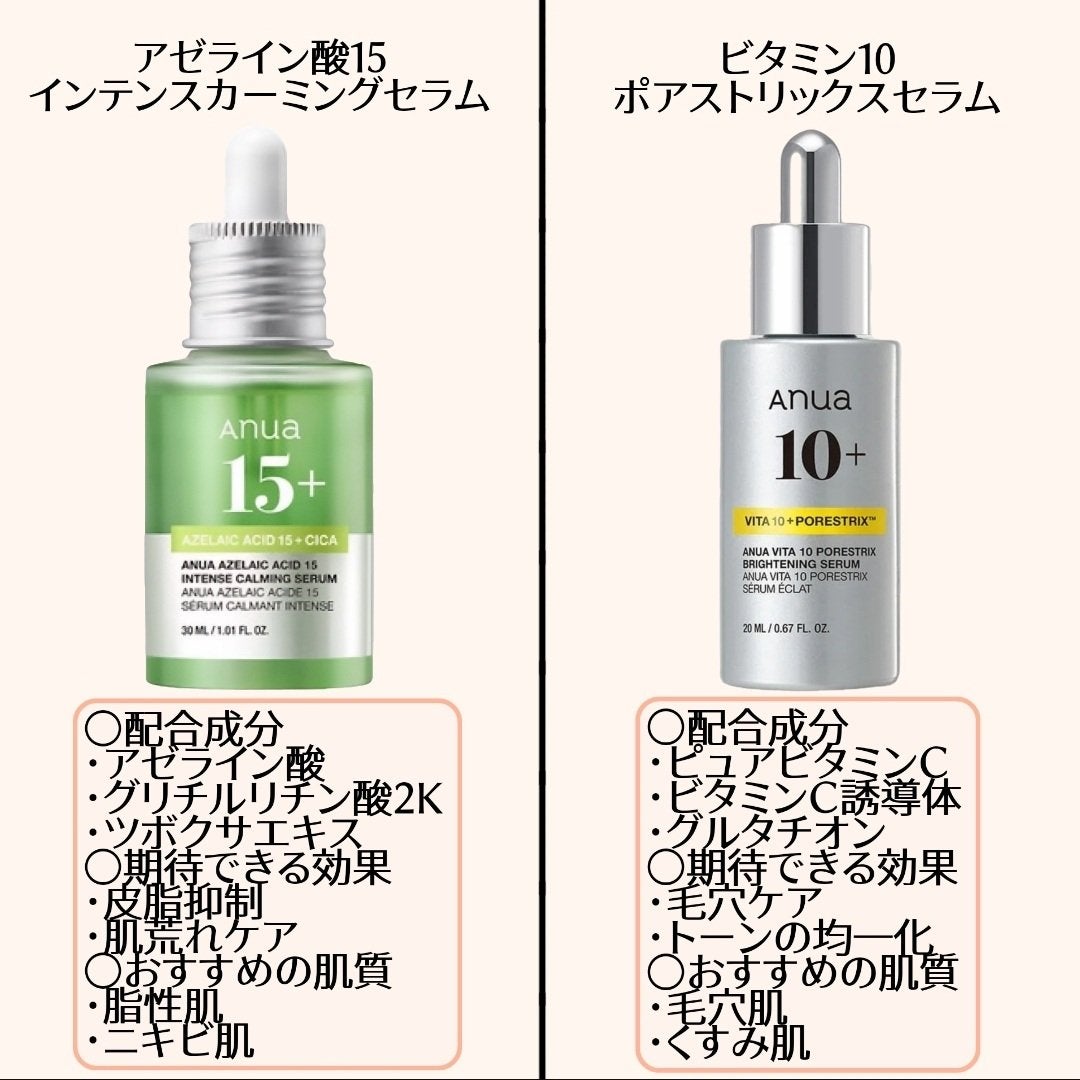 ドクダミ80%スージングアンプル/Anua/美容液を使ったクチコミ(3枚目)