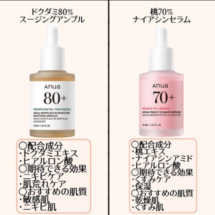 ドクダミ80%スージングアンプル/Anua/美容液を使ったクチコミ(4枚目)