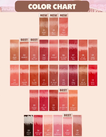 ザ ジューシーラスティングティント/rom&nd/リップティントを使ったクチコミ(10枚目)