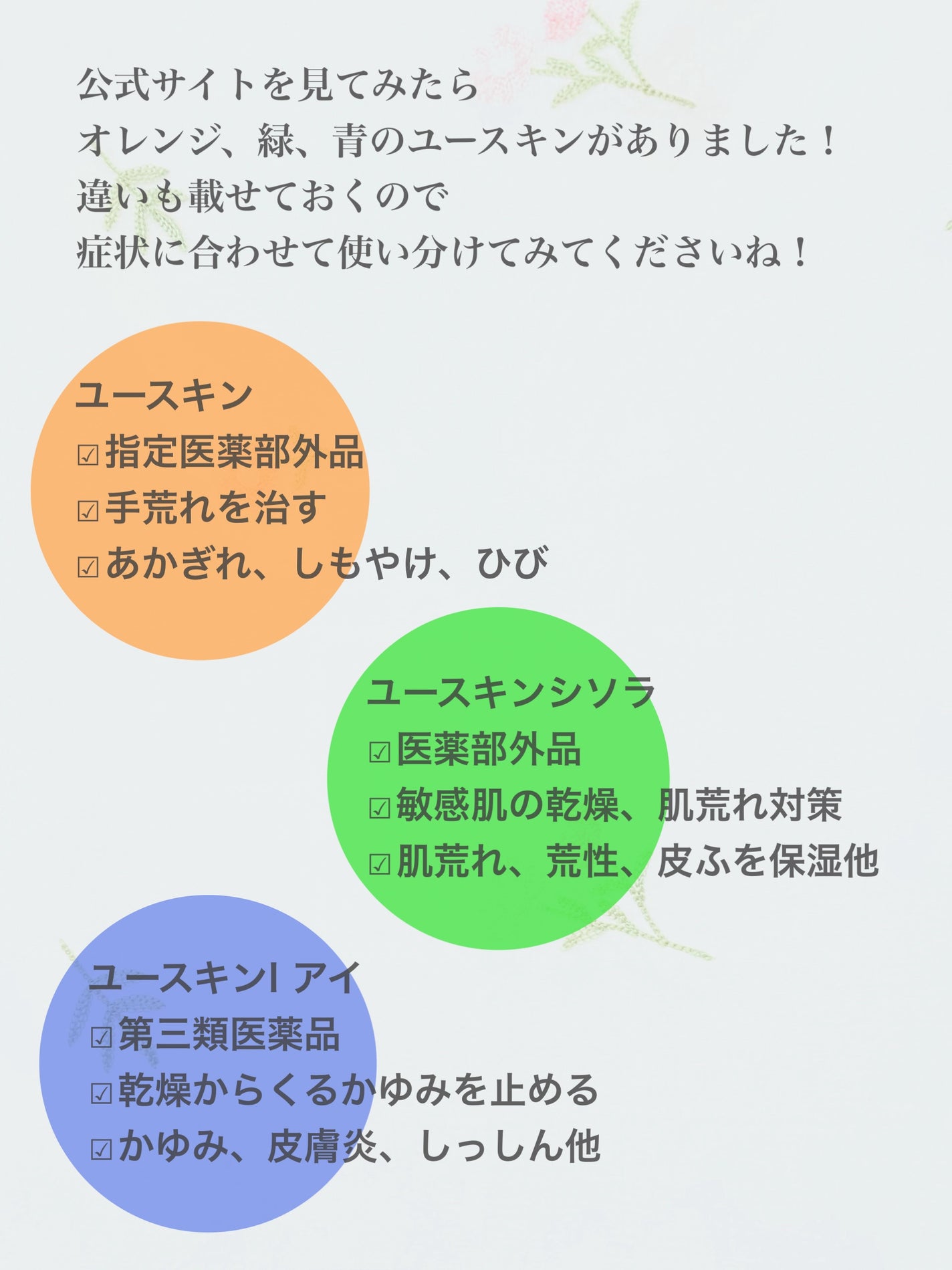 ユースキン/ユースキン/ボディクリームを使ったクチコミ(5枚目)