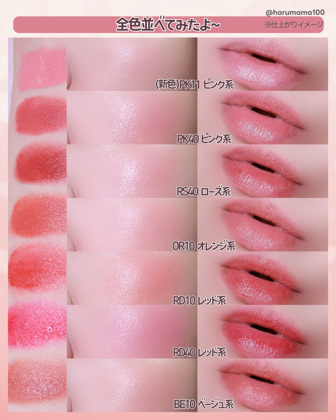 リップ & チーク バーム/ちふれ/口紅を使ったクチコミ(7枚目)