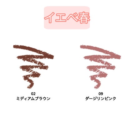 クリーミータッチライナー/キャンメイク/ジェルアイライナーを使ったクチコミ(2枚目)