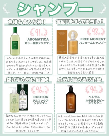 はく|韓流美容男子🧴フォロバ100 on LIPS 「2025ラストのQoo10セールがやってきた…!🔥今回は「韓国..」(7枚目)