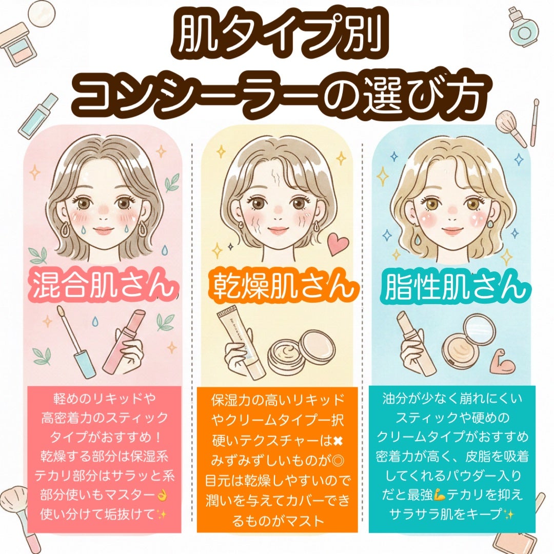 毛穴レスコンシーラー/CEZANNE/クリームコンシーラーを使ったクチコミ(1枚目)