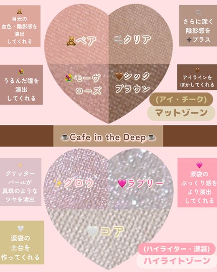 ぽよんアイメイカー/ETUDE/アイシャドウパレットを使ったクチコミ(3枚目)