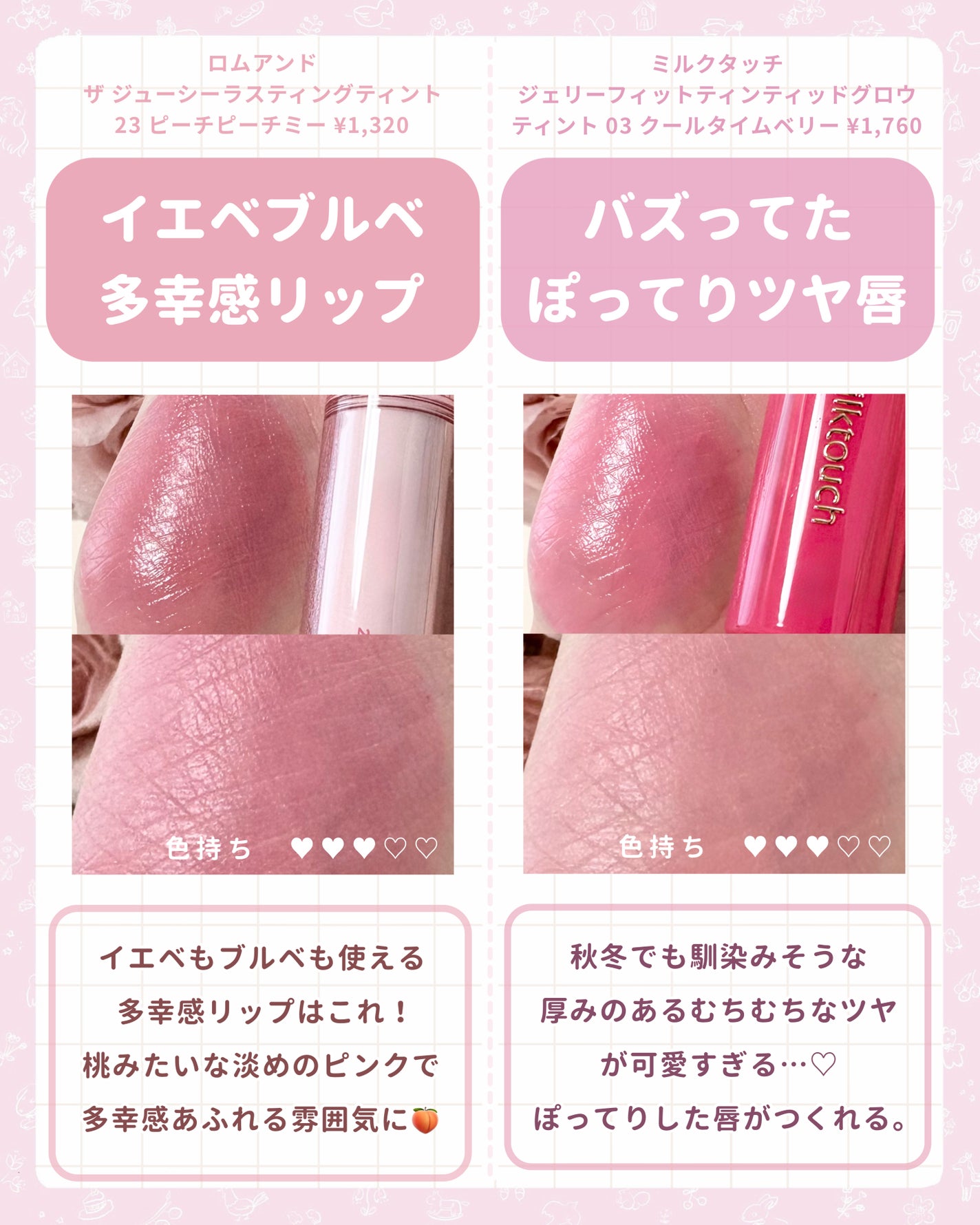 フルーティーグラムティント/Laka/リップティントを使ったクチコミ(3枚目)